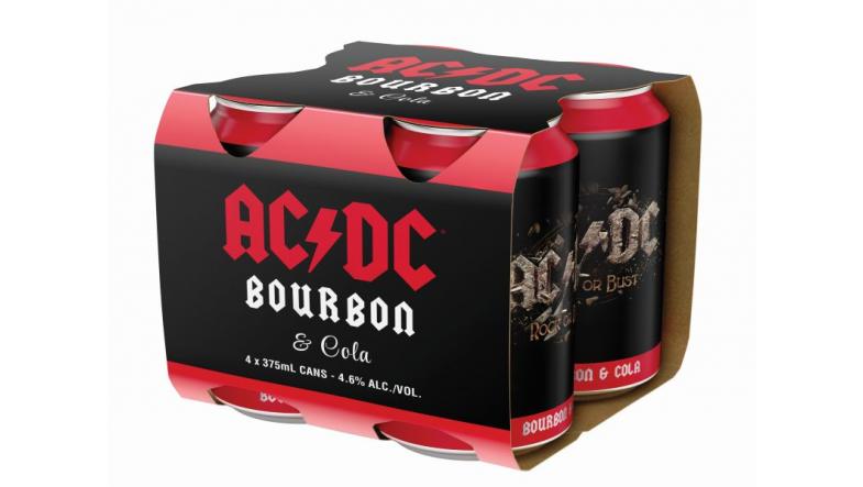 AC/DC