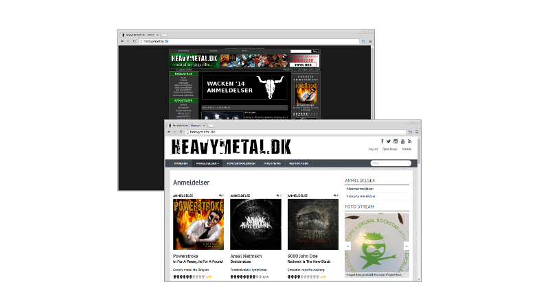 Nyt og gammelt heavymetal.dk